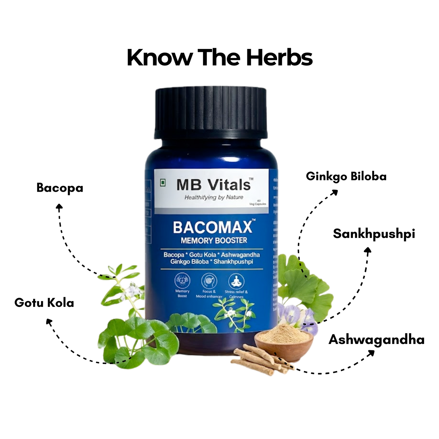 MB Vitals BACOMAX™ Memory Booster