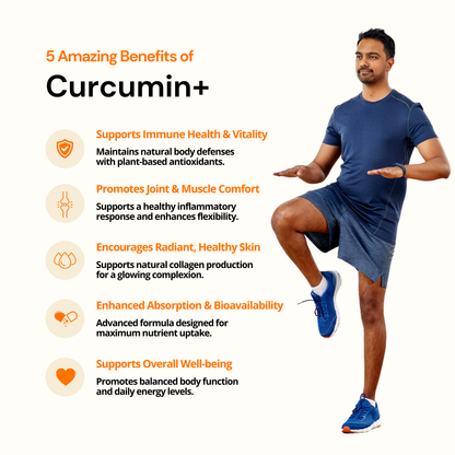 MB Vitals™ Curcumin+