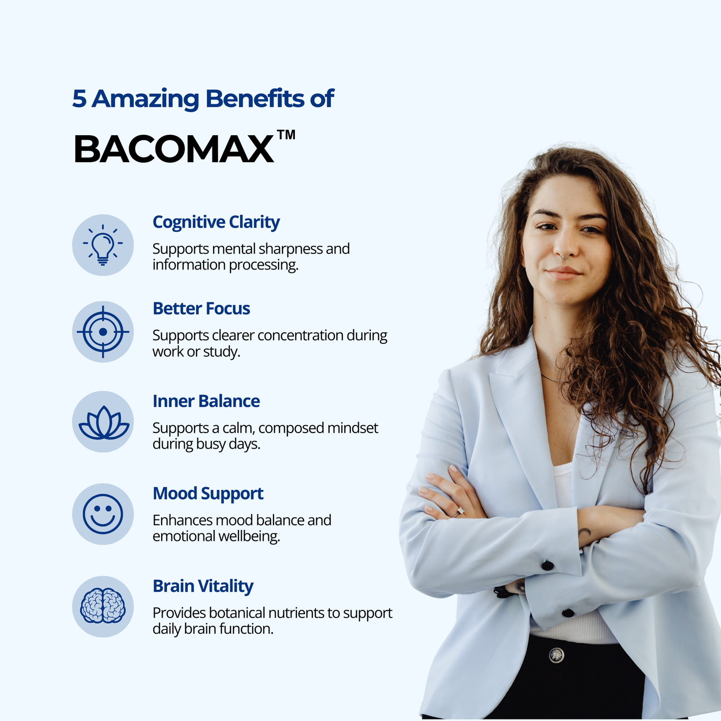 MB Vitals™ BACOMAX™
