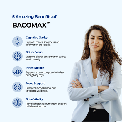 MB Vitals™ BACOMAX™