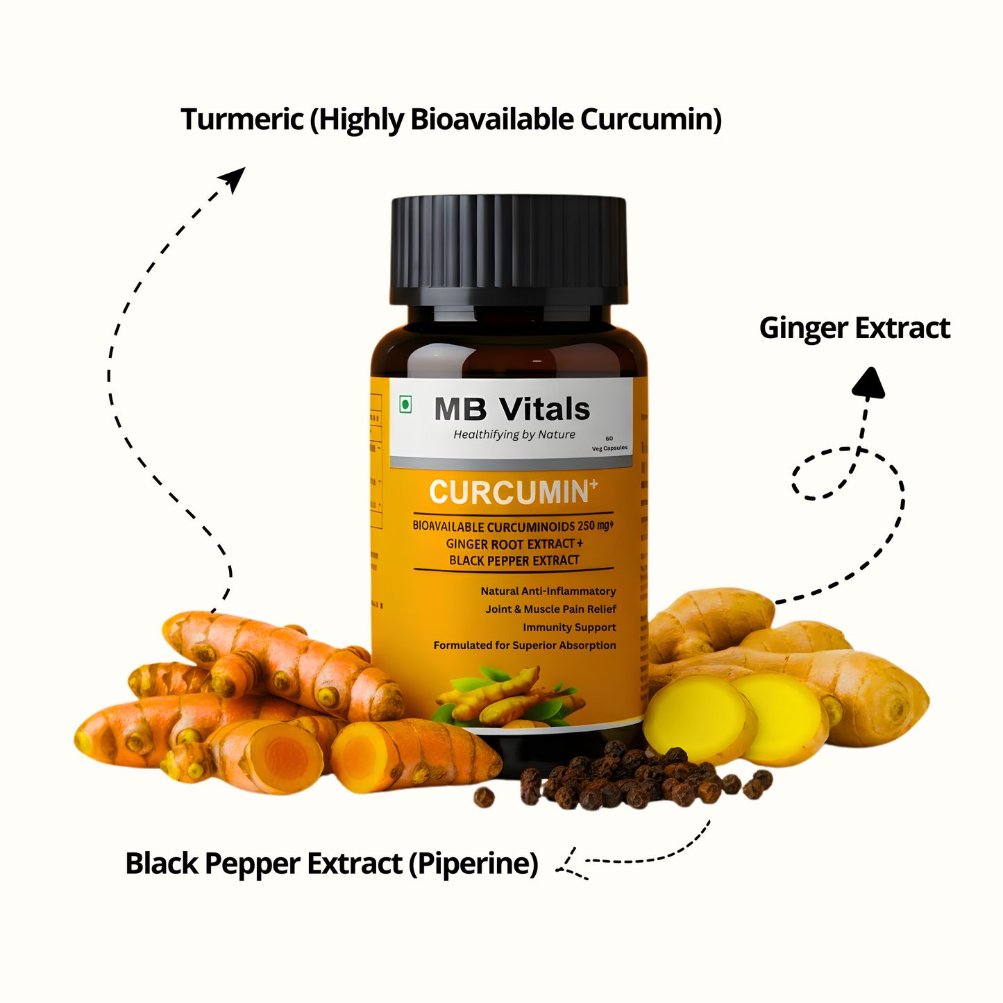 MB Vitals™ Curcumin+