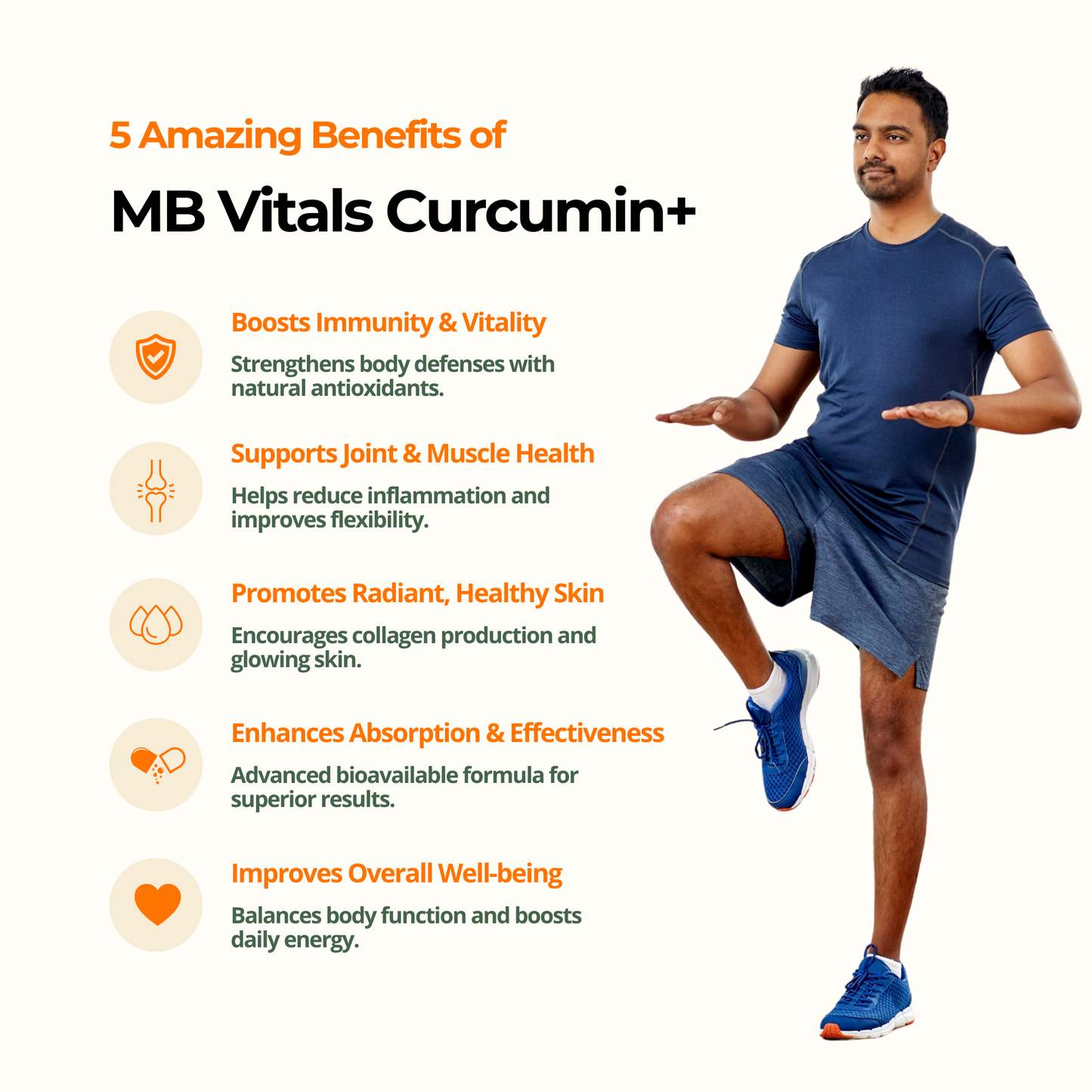 MB Vitals™ Curcumin+ (60 Veg Capsules)