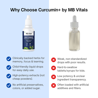 BACOMAX™ Memory Booster Drops